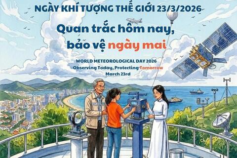 Hưởng ứng Ngày Nước thế giới và Ngày Khí tượng thế giới năm 2026