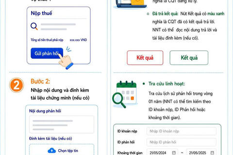 3 bước gửi và theo dõi phản hồi nghĩa vụ thuế trên eTax Mobile