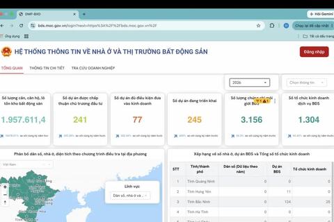 120 dự án bất động sản đã được công khai thông tin chính thức