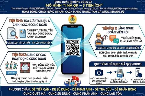 Chuyển đổi số để đến gần người lao động hơn