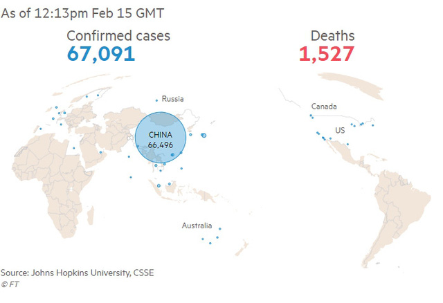 Virus corona - mối đe dọa với kinh tế toàn cầu - Ảnh 1.