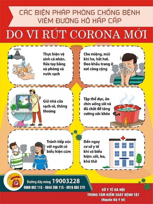 ha noi day manh tuyen truyen cac bien phap phong chong dich ncov