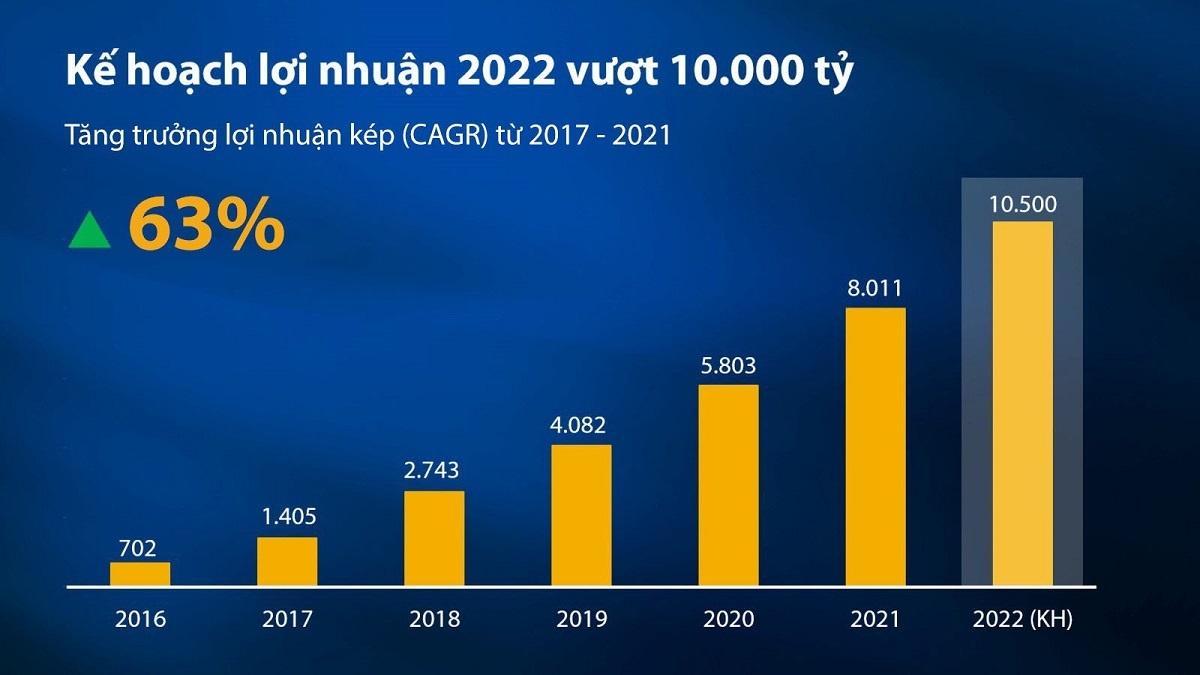 Chart-final-TV-JPG-7760-1647415011.jpg