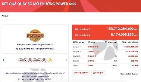 Kết quả kỳ quay gần nhất của Power 6/55.