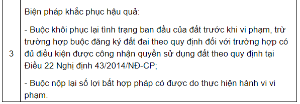Mức phạt khi sử dụng đất sai mục đích. Ảnh: Luật Việt Nam