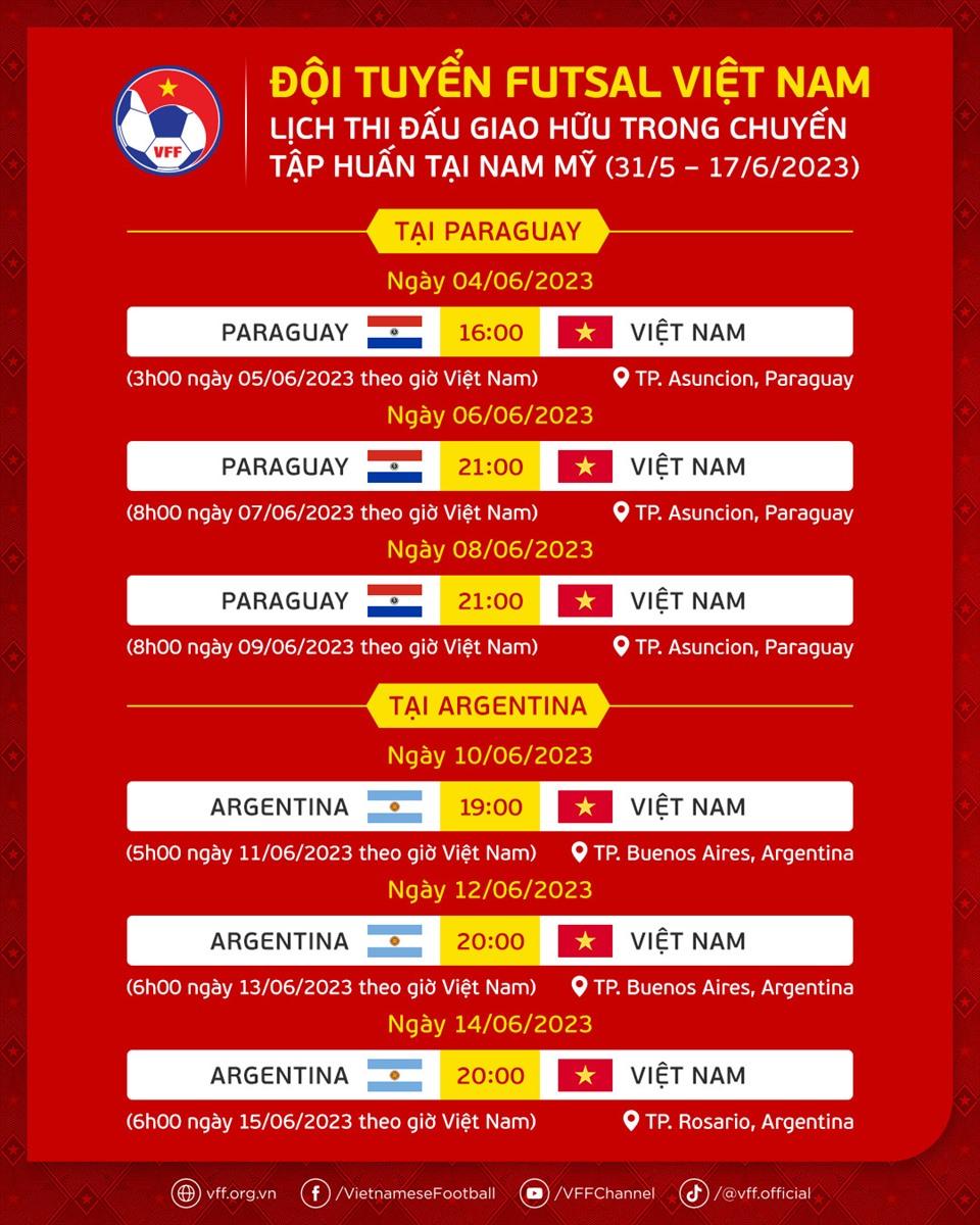 Lịch thi đấu của tuyển futsal Việt Nam tại Nam Mĩ. Ảnh: VFF