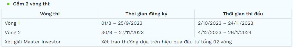Chứng khoán Pinetree "chơi lớn" chi gần 1,5 tỷ đồng quà tặng cho nhà đầu tư: Chưa cần đặt lệnh vẫn có quà - Ảnh 1.