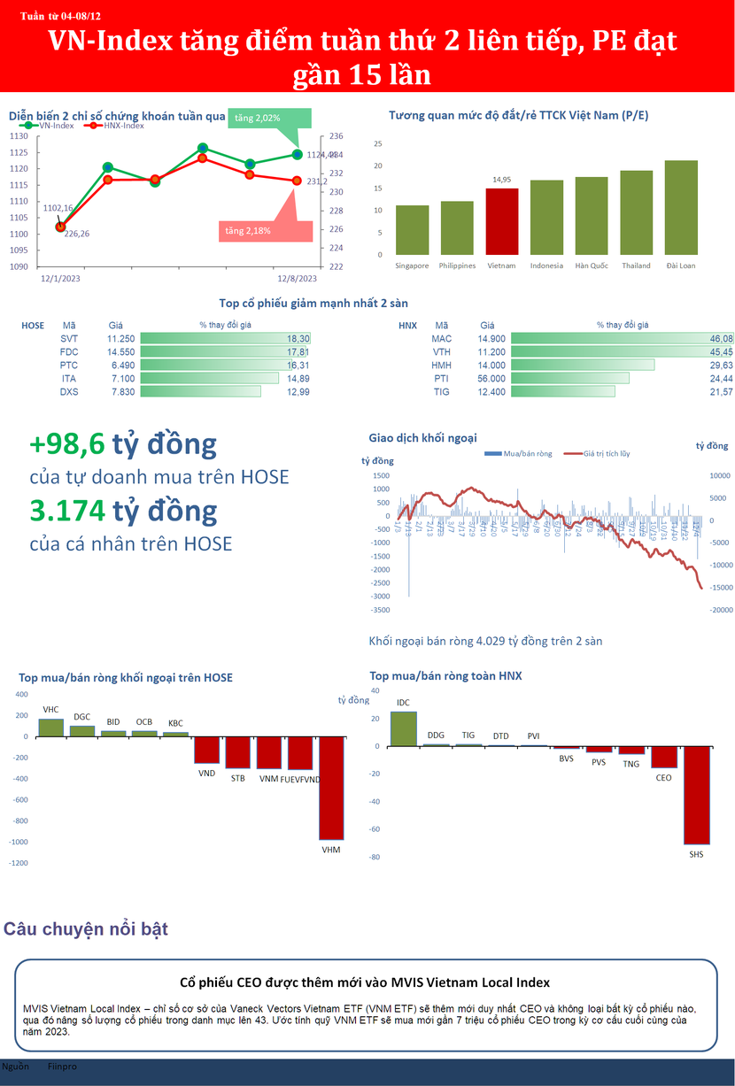 stockbiz1210a-2849.png