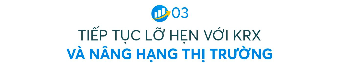 Chứng khoán 2023: Bước đệm cho hành trình nâng hạng thị trường, VN-Index vững vàng trên mốc 1.100 điểm  - Ảnh 5.