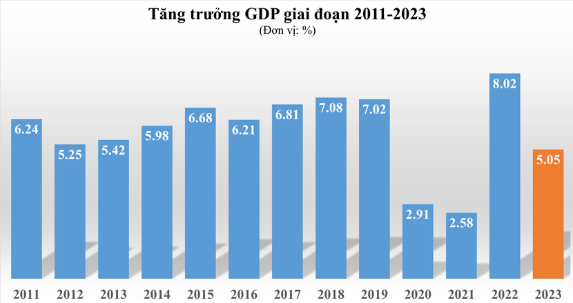 gdp-2023-1496.png