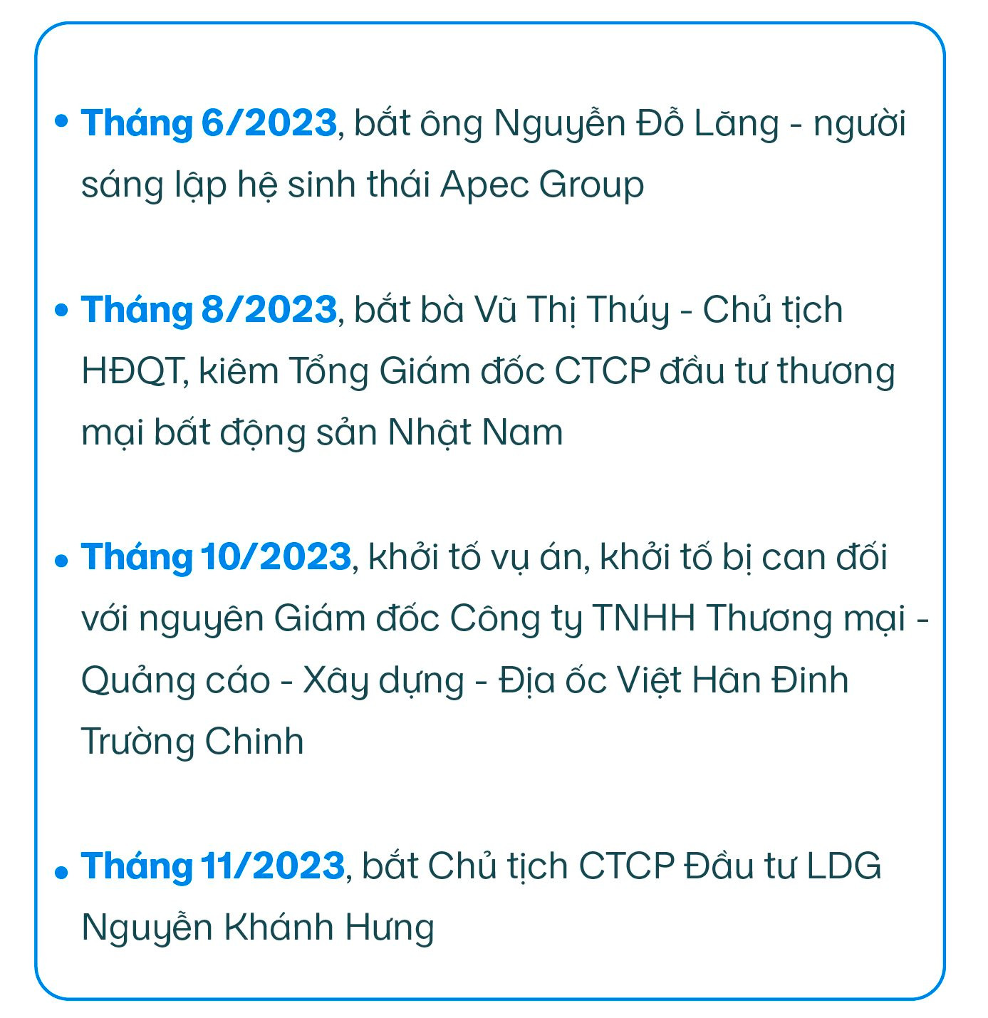Dấu ấn bất động sản 2023: Khó khăn bao trùm, nỗ lực giải cứu và những tia sáng le lói - Ảnh 6. Dấu ấn bất động sản 2023: Khó khăn bao trùm, nỗ lực giải cứu và những tia sáng le lói - Ảnh 6.