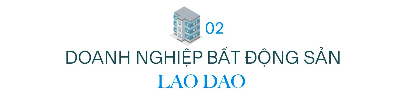 Dấu ấn bất động sản 2023: Khó khăn bao trùm, nỗ lực giải cứu và những tia sáng le lói - Ảnh 3. Dấu ấn bất động sản 2023: Khó khăn bao trùm, nỗ lực giải cứu và những tia sáng le lói - Ảnh 3.