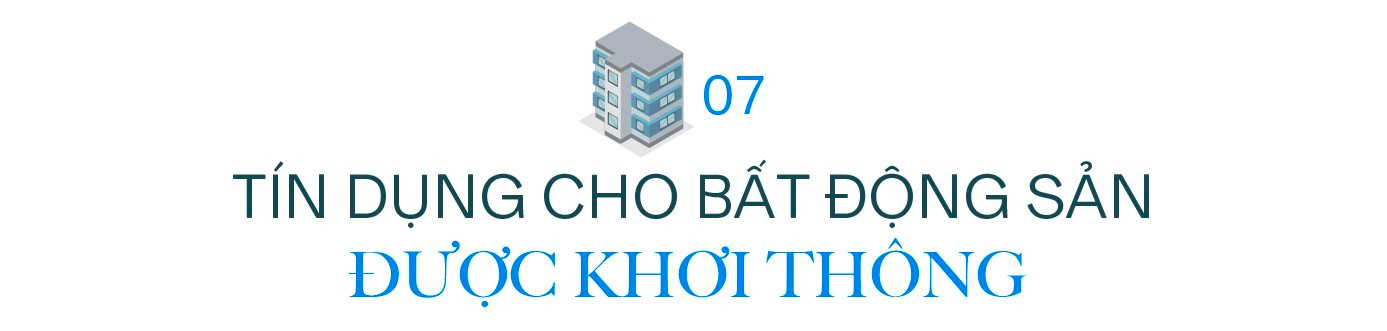Dấu ấn bất động sản 2023: Khó khăn bao trùm, nỗ lực giải cứu và những tia sáng le lói - Ảnh 13. Dấu ấn bất động sản 2023: Khó khăn bao trùm, nỗ lực giải cứu và những tia sáng le lói - Ảnh 13.