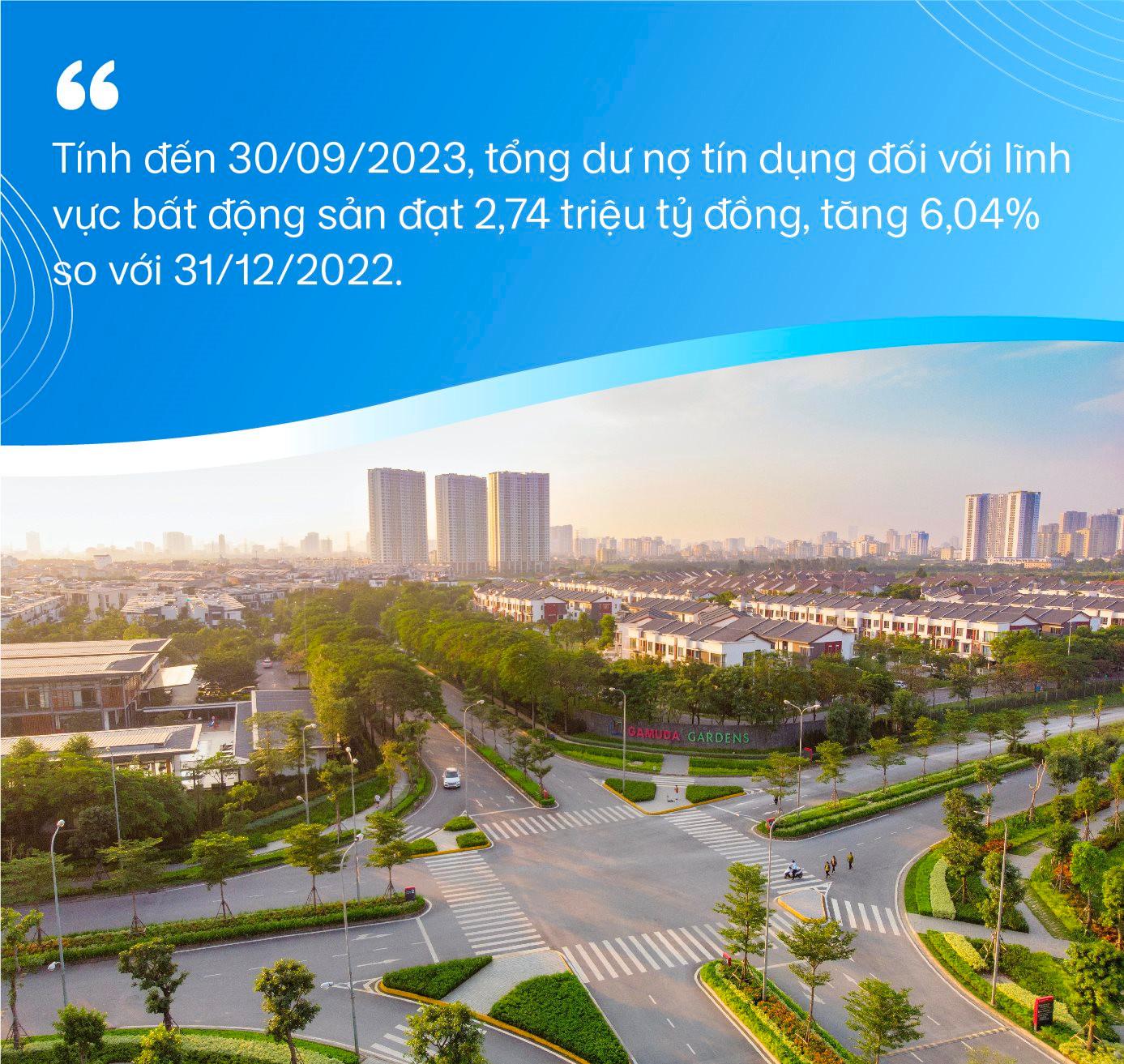 Dấu ấn bất động sản 2023: Khó khăn bao trùm, nỗ lực giải cứu và những tia sáng le lói - Ảnh 15. Dấu ấn bất động sản 2023: Khó khăn bao trùm, nỗ lực giải cứu và những tia sáng le lói - Ảnh 15.