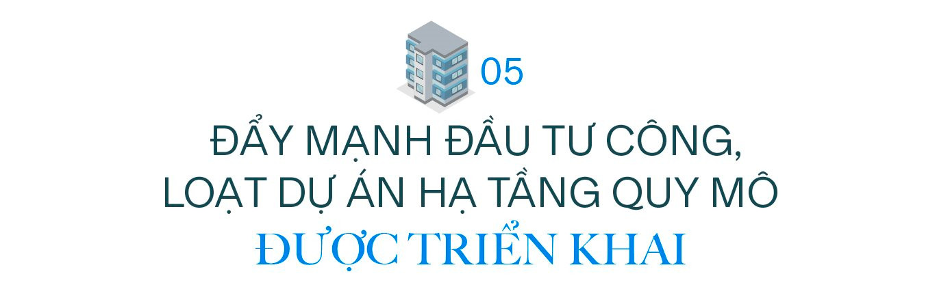 Dấu ấn bất động sản 2023: Khó khăn bao trùm, nỗ lực giải cứu và những tia sáng le lói - Ảnh 10. Dấu ấn bất động sản 2023: Khó khăn bao trùm, nỗ lực giải cứu và những tia sáng le lói - Ảnh 10.