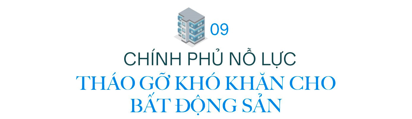 Dấu ấn bất động sản 2023: Khó khăn bao trùm, nỗ lực giải cứu và những tia sáng le lói - Ảnh 18. Dấu ấn bất động sản 2023: Khó khăn bao trùm, nỗ lực giải cứu và những tia sáng le lói - Ảnh 18.