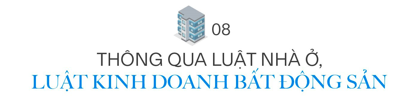 Dấu ấn bất động sản 2023: Khó khăn bao trùm, nỗ lực giải cứu và những tia sáng le lói - Ảnh 16. Dấu ấn bất động sản 2023: Khó khăn bao trùm, nỗ lực giải cứu và những tia sáng le lói - Ảnh 16.