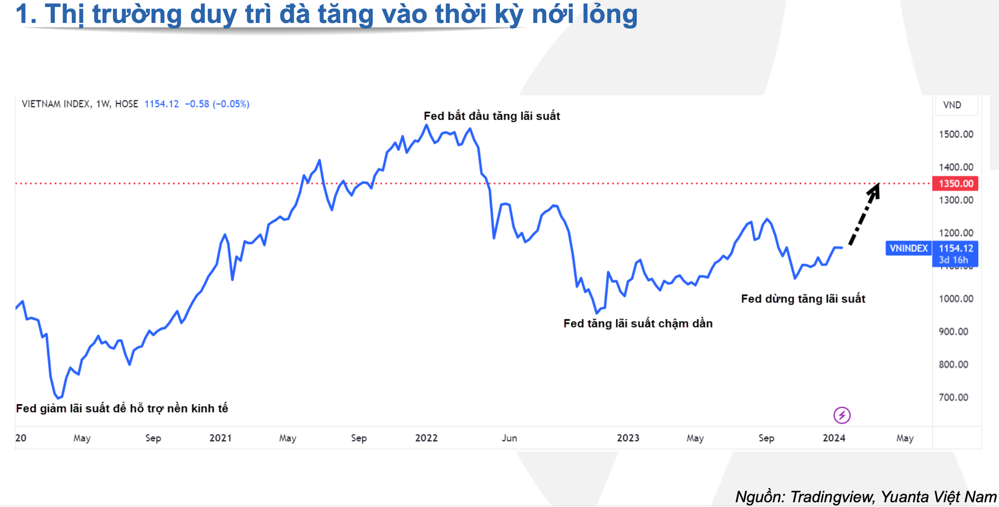 Ảnh chụp Màn hình 2024-01-24 lúc 14.11.09.png