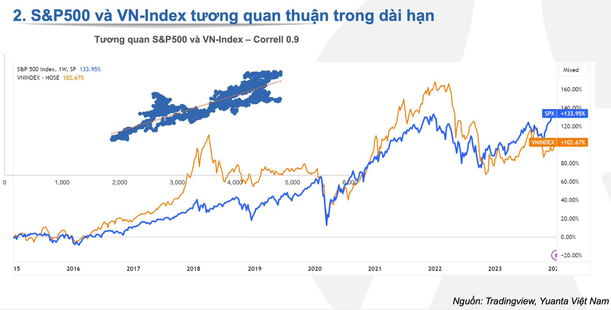 Ảnh chụp Màn hình 2024-01-24 lúc 14.11.52.png Ảnh chụp Màn hình 2024-01-24 lúc 14.11.52.png