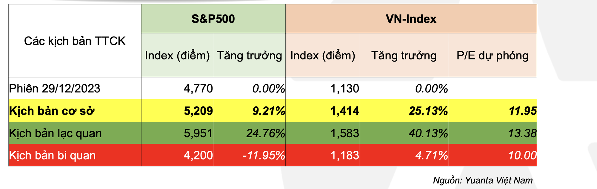 Ảnh chụp Màn hình 2024-01-24 lúc 14.12.07.png Ảnh chụp Màn hình 2024-01-24 lúc 14.12.07.png