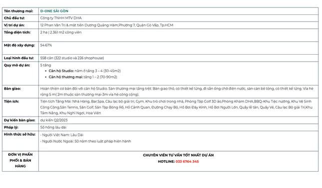 Dự án D-One Sài Gòn bị yêu cầu rà soát nhiều vấn đề- Ảnh 2.