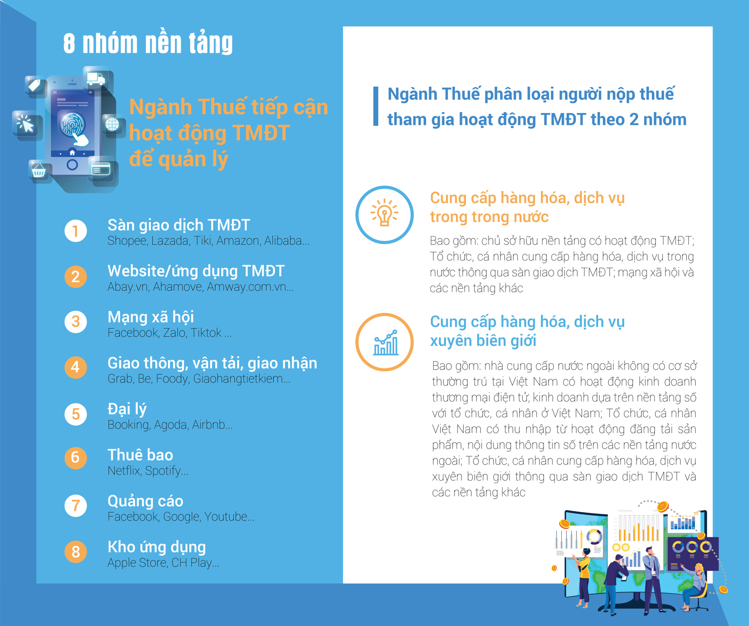 Đồ hoạ: Gia Hân.
