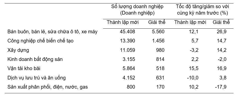 Thủ tướng tạm hoãn hội nghị với Chủ tịch, Tổng giám đốc Vingroup, Sungroup, Masan Group, FPT, Hòa Phát, THACO... sáng 12/9- Ảnh 1.