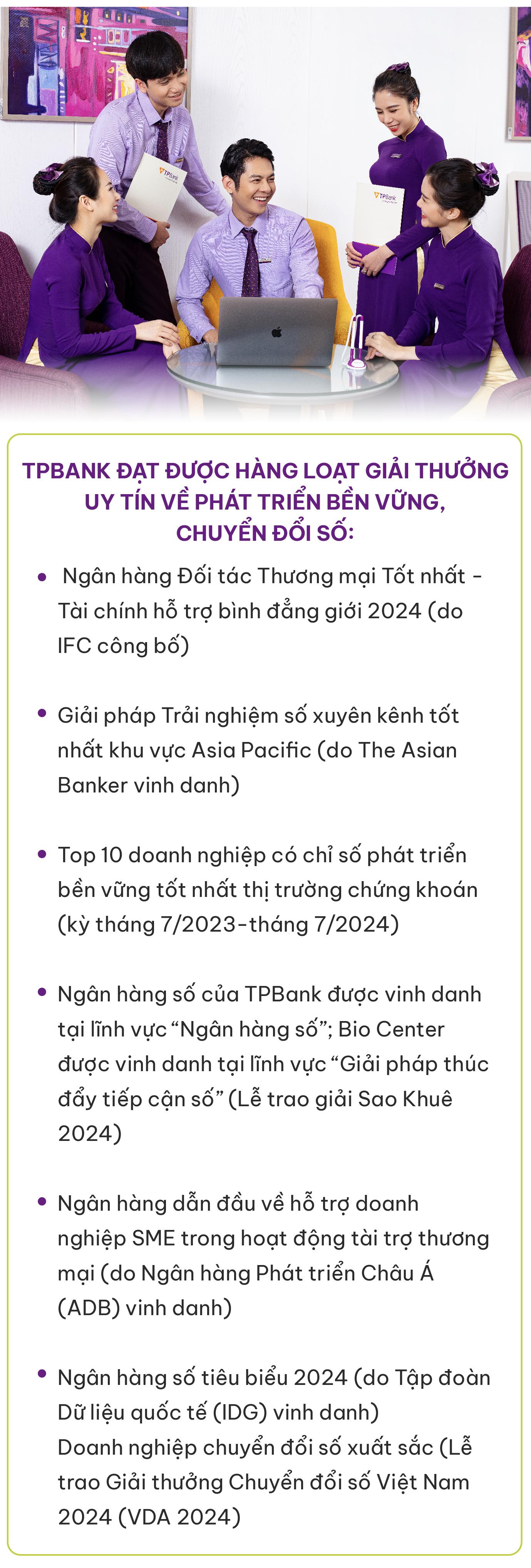 Từ chiến lược đến hành động phát triển bền vững: TPBank gặt hái nhiều thành công- Ảnh 10.