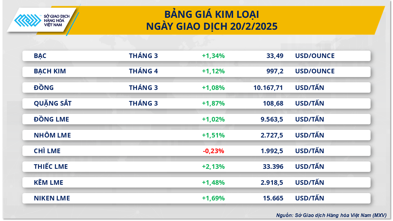 bang-gia-kim-loai.png