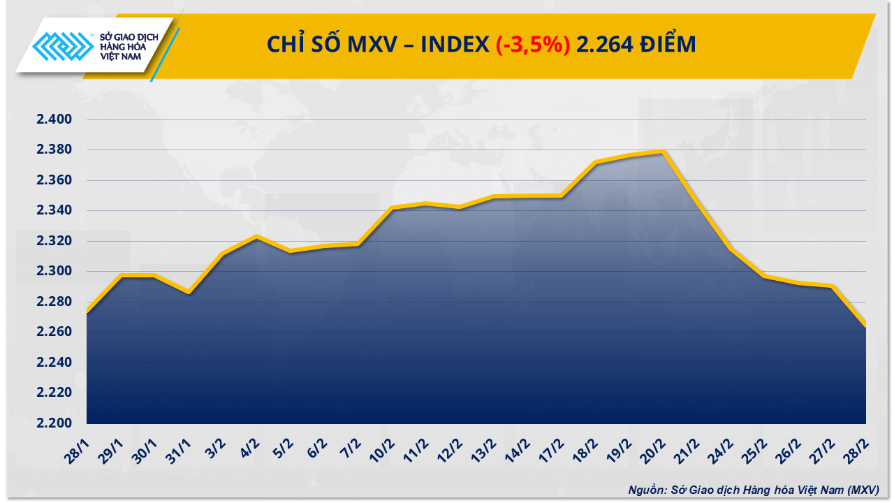 mxv-index.png