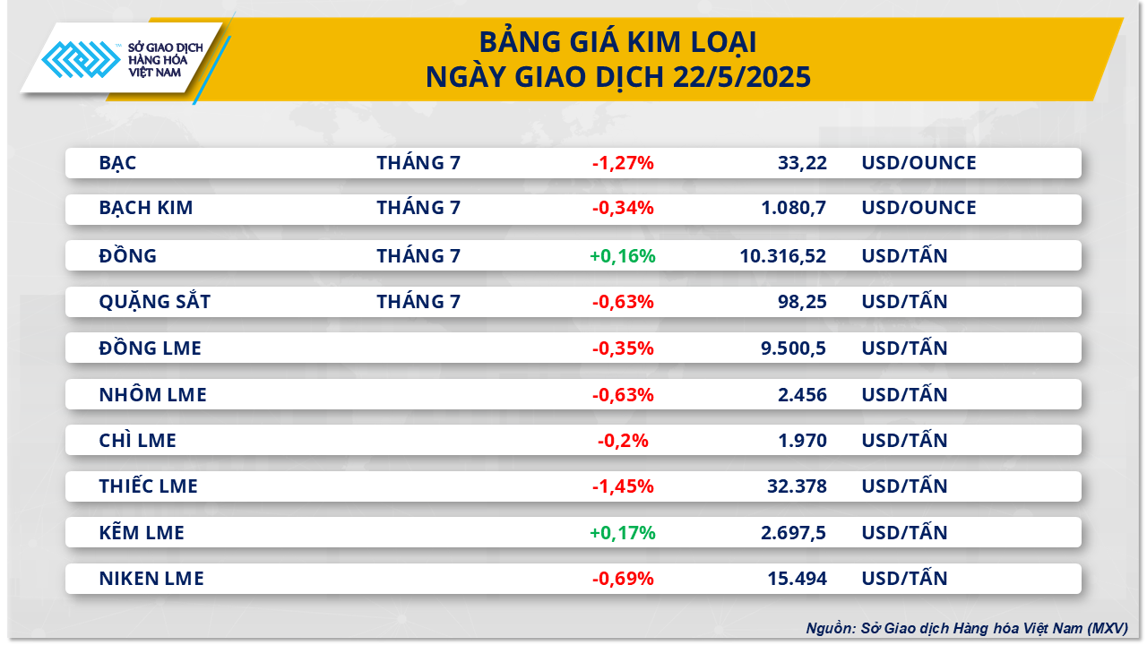 kim-loai-7.png
