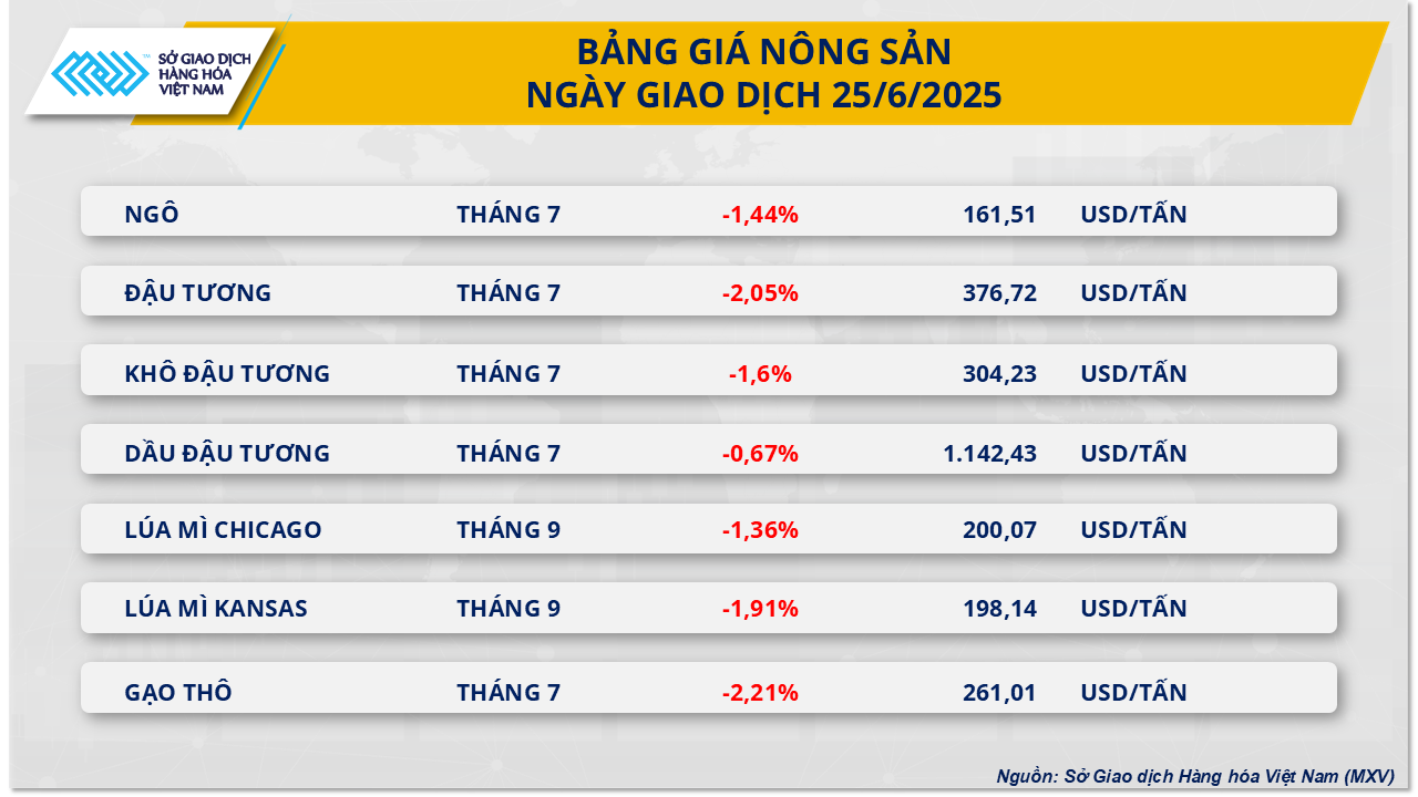 nong-san-7.png