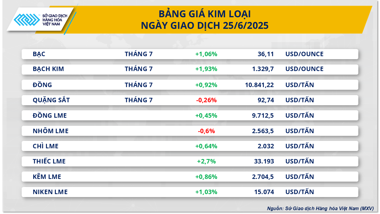 kim-loai-8.png