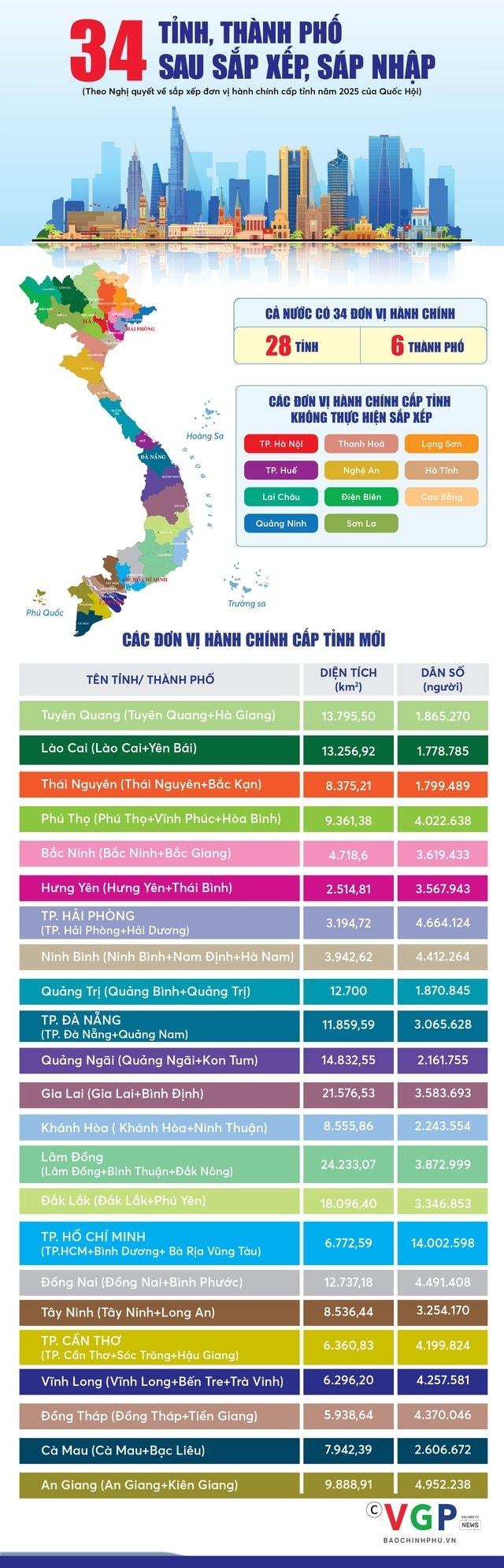 34-tinh-thanh.jpg