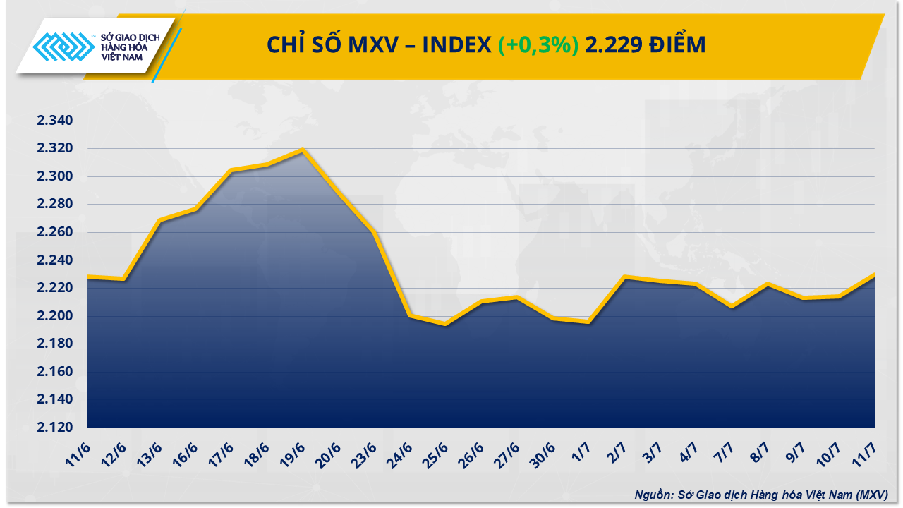 mxv-index-36-.png