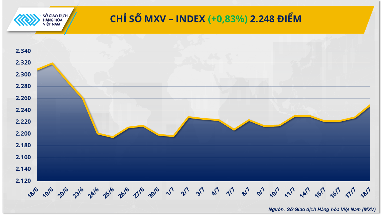 mxv-index-40-.png