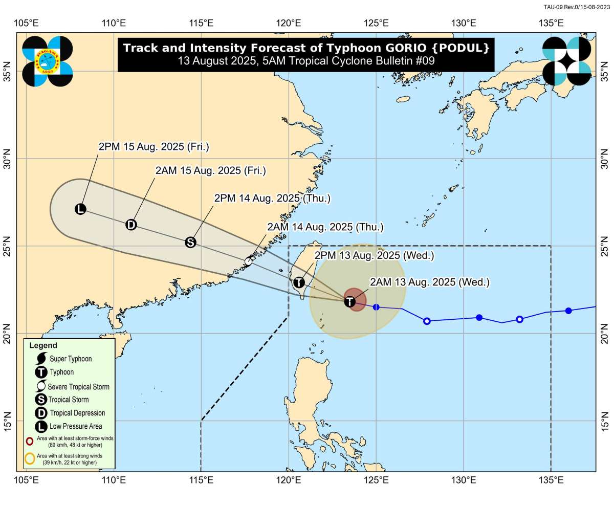 Dự báo đường đi, đổ bộ của bão Podul. Ảnh: PAGASA