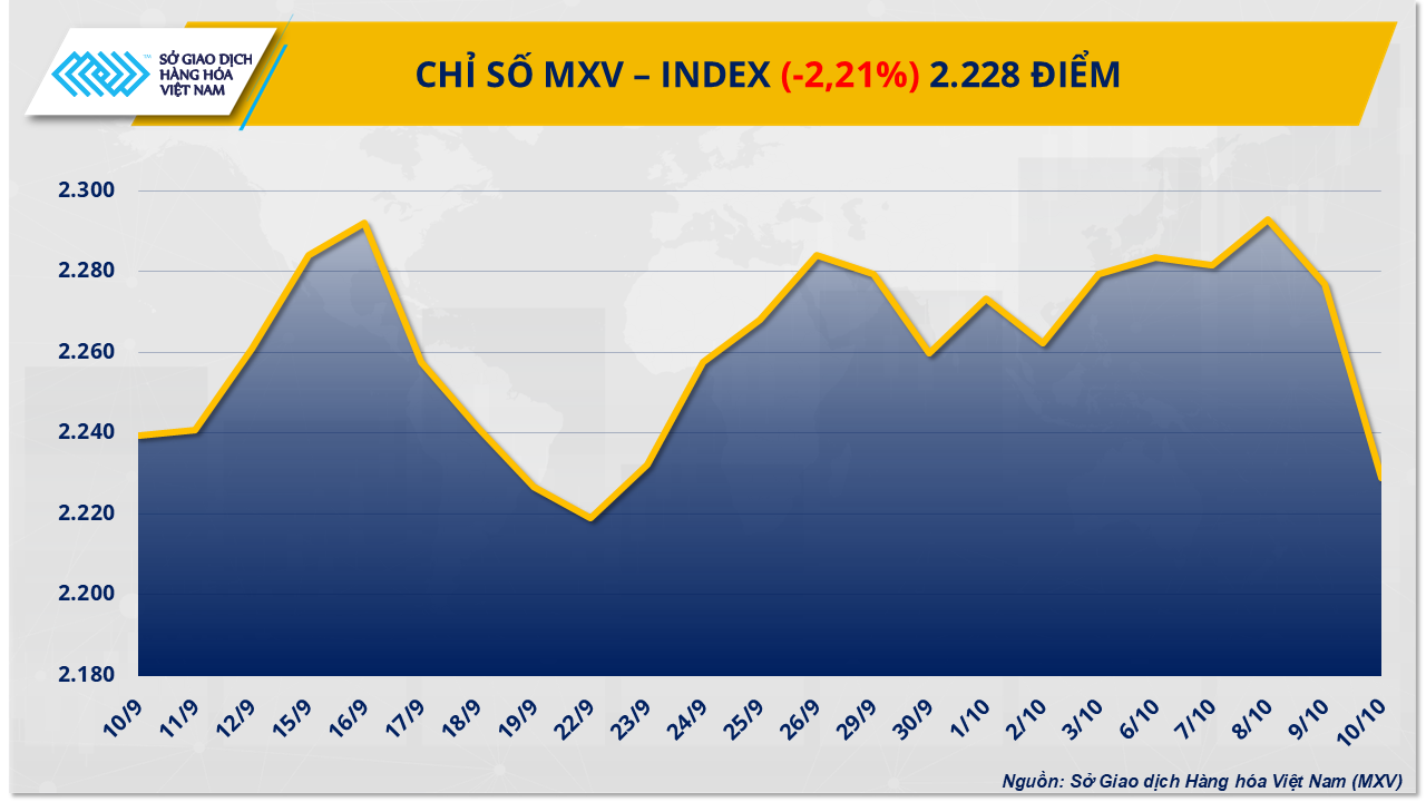 mxv-index-76-.png