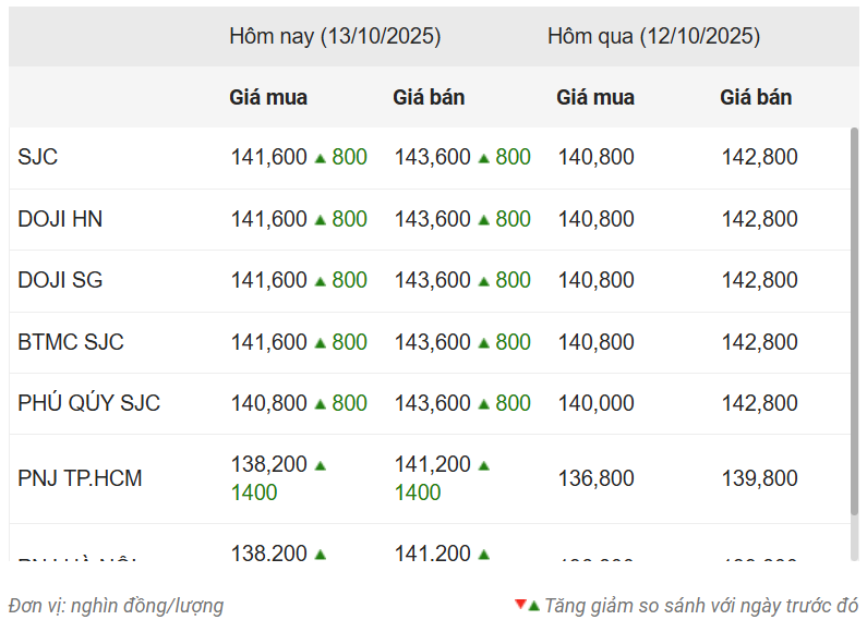 screenshot-2025-10-13-105425.png