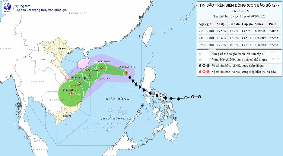 Dự báo đường đi của bão số 12. Ảnh: NCHMF