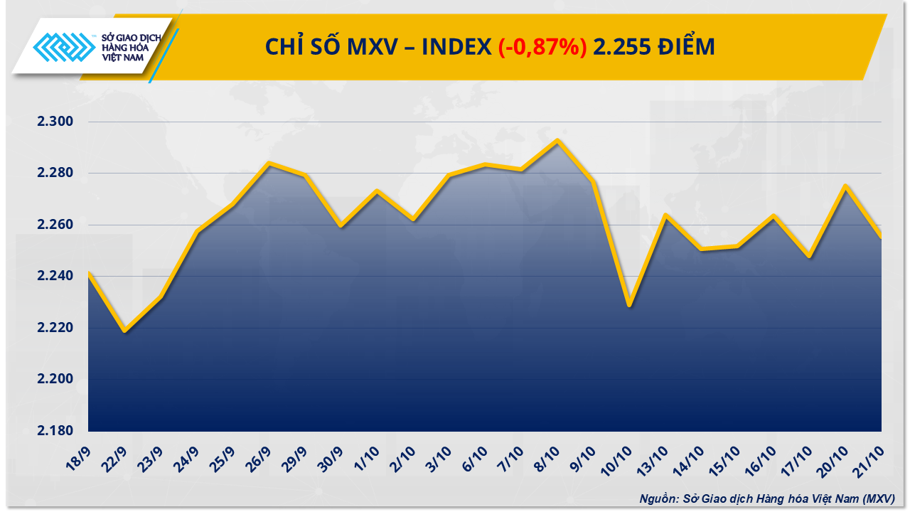 mxv-index-79-.png