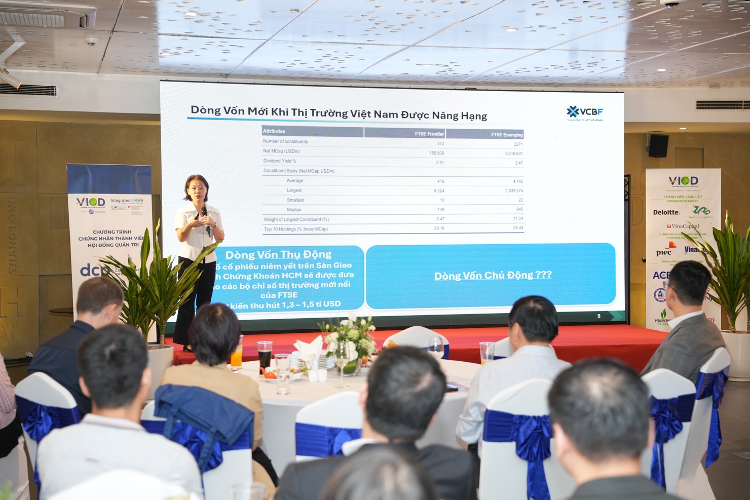 Bà Dương Kim Anh – Giám đốc Đầu tư VCBF chia sẻ tại sự kiện Member Networking tháng 10/2025.