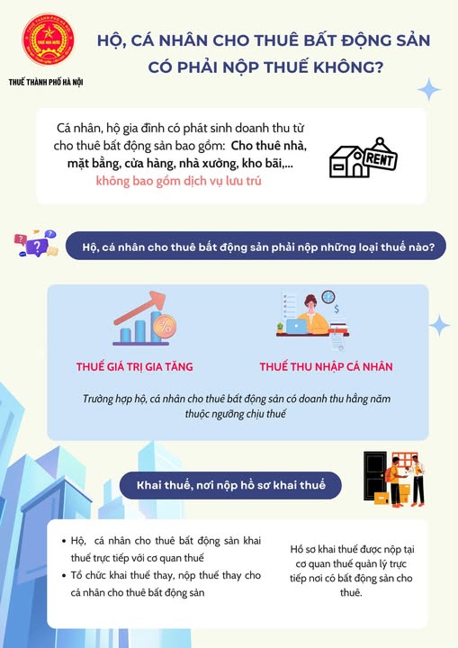 Hướng dẫn của Thuế Hà Nội về thủ tục thuế với hộ kinh doanh cho thuê bất động sản. Ảnh: Cục Thuế Hà Nội