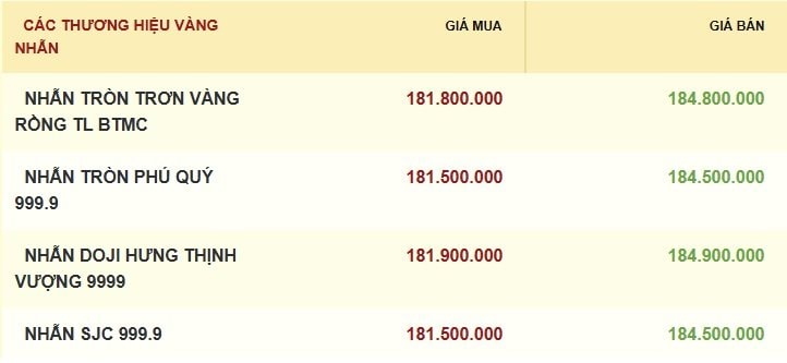 26.2-gia-vang-nhan.jpg