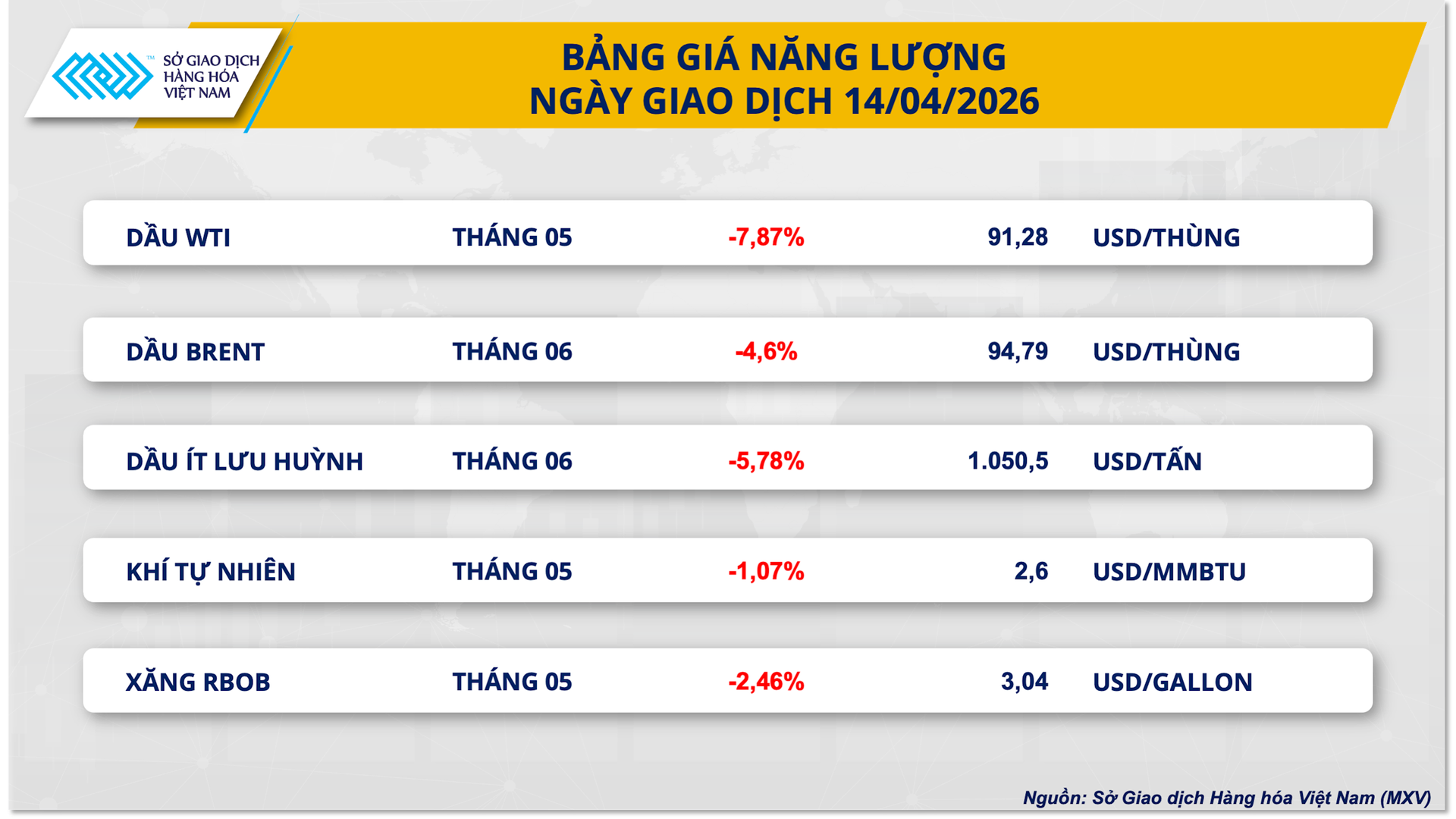 bang-gia-nang-luong-19-.png
