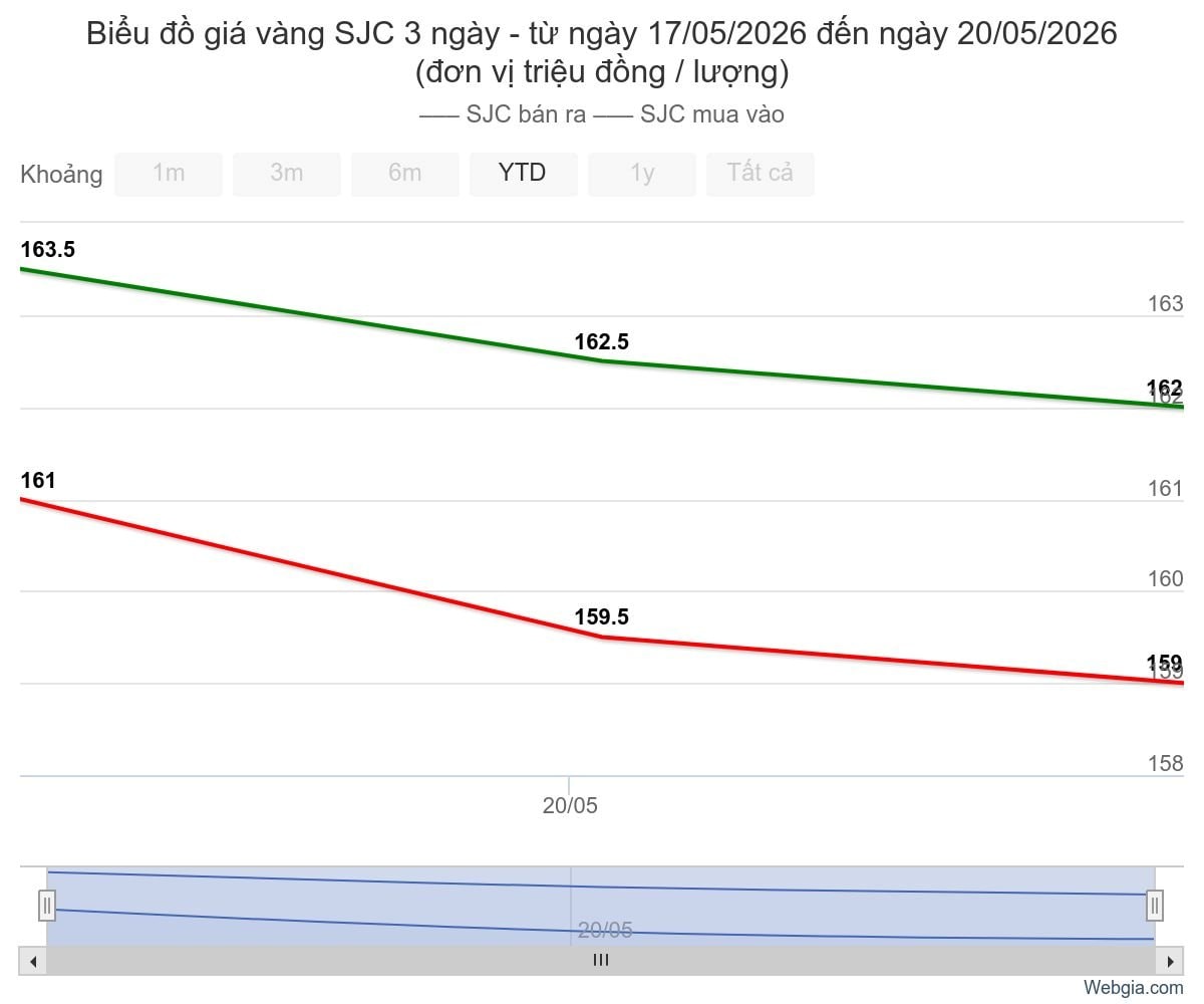 chart.jpeg