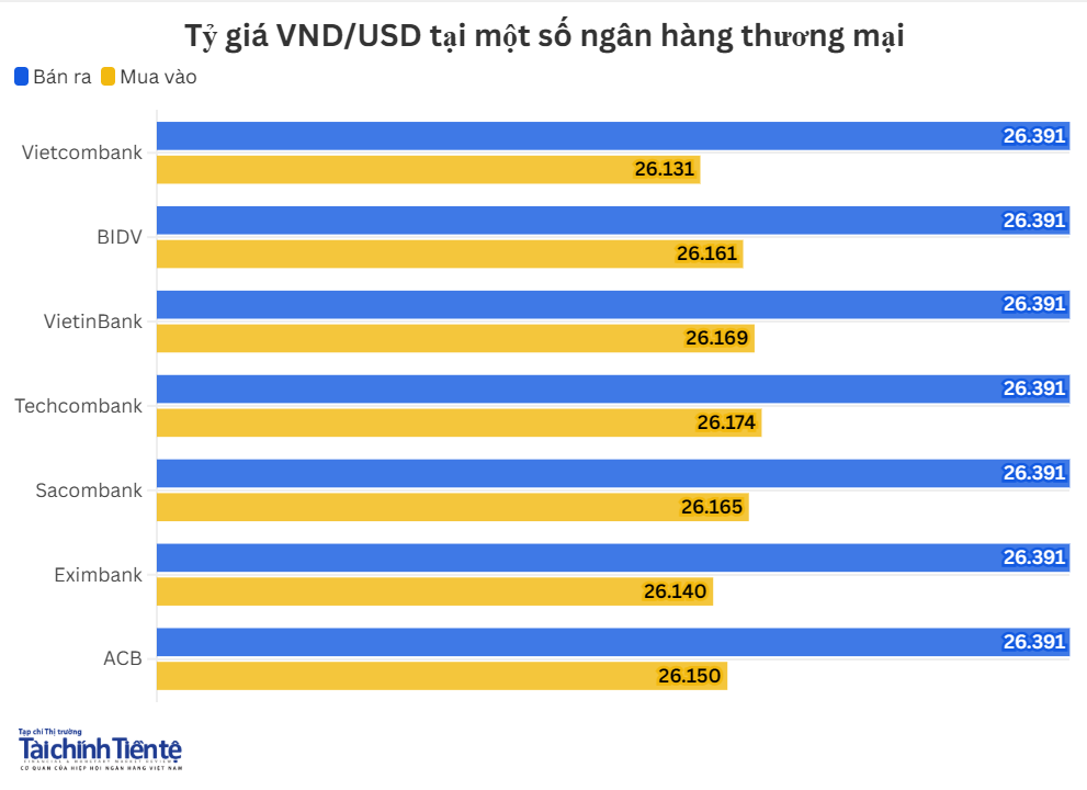anh-chup-man-hinh-2026-05-21-100346.png