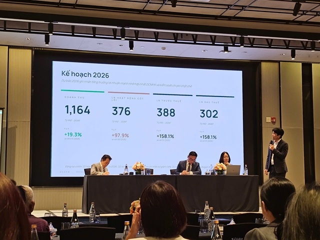Dragon Capital Việt Nam đặt kỳ vọng lãi hơn 300 tỷ đồng năm 2026 Dragon Capital Việt Nam đặt kỳ vọng lãi hơn 300 tỷ đồng năm 2026