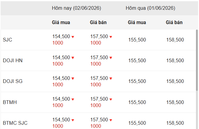 screenshot-2026-06-02-090522.png