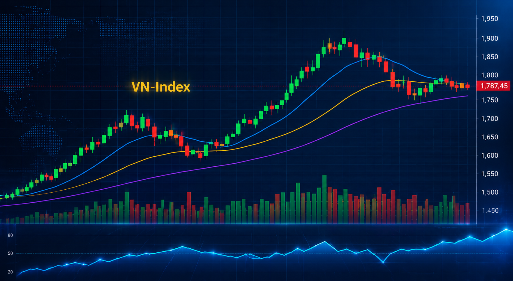 VN-Index bước vào tuần bản lề của mùa báo cáo quý II VN-Index bước vào tuần bản lề của mùa báo cáo quý II